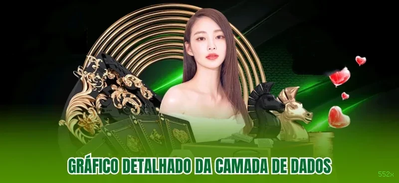 Slots 552x - Sweet Bonanza e caça-níqueis populares